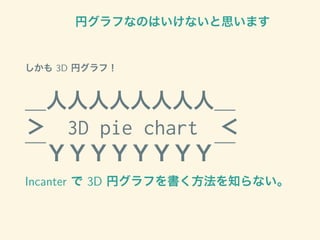 円グラフなのはいけないと思います
しかも 3D 円グラフ！
＿人人人人人人人人＿
＞　3D pie chart　＜
￣ＹＹＹＹＹＹＹＹ￣
Incanter で 3D 円グラフを書く方法を知らない。
 