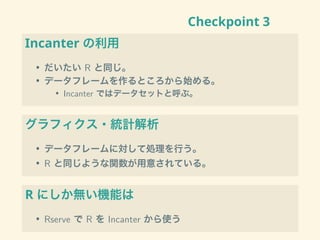 Checkpoint 3
Incanter の利用
• だいたい R と同じ。
• データフレームを作るところから始める。
• Incanter ではデータセットと呼ぶ。
グラフィクス・統計解析
• データフレームに対して処理を行う。
• R と同じような関数が用意されている。
R にしか無い機能は
• Rserve で R を Incanter から使う
 