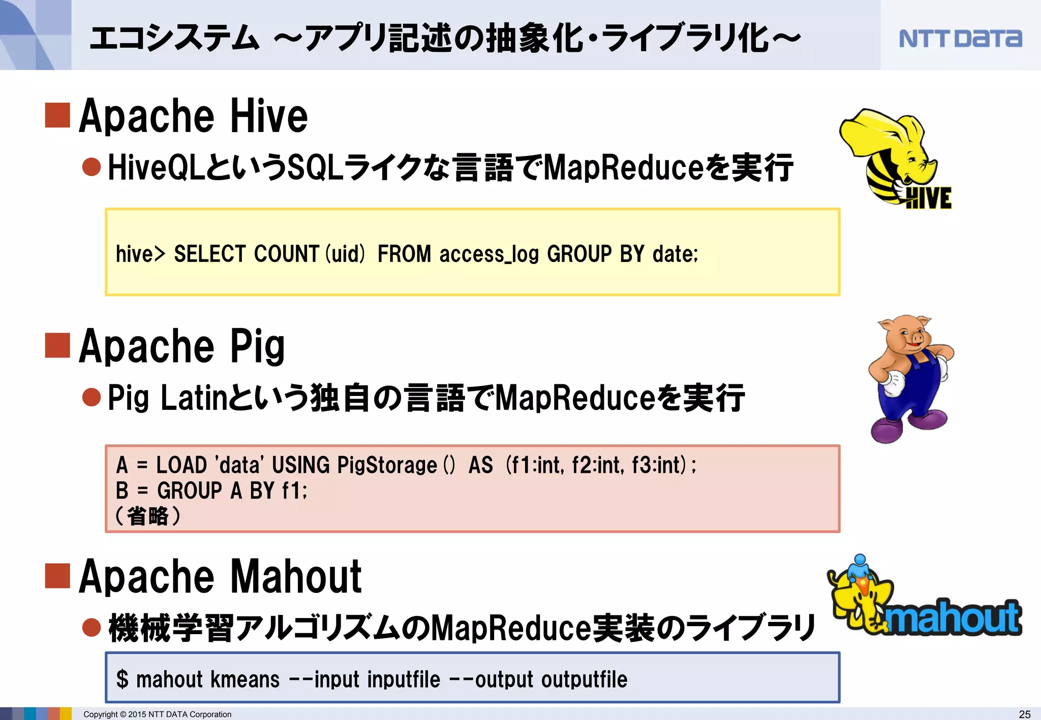 25Copyright © 2015 NTT DATA Corporation
Apache Hive
HiveQLというSQLライクな言語でMapReduceを実行
Apache Pig
Pig Latinという独自の言語でMapReduceを実行
Apache Mahout
機械学習アルゴリズムのMapReduce実装のライブラリ
エコシステム ～アプリ記述の抽象化・ライブラリ化～
hive> SELECT COUNT(uid) FROM access_log GROUP BY date;
A = LOAD 'data' USING PigStorage() AS (f1:int, f2:int, f3:int);
B = GROUP A BY f1;
（省略）
$ mahout kmeans --input inputfile --output outputfile
 
