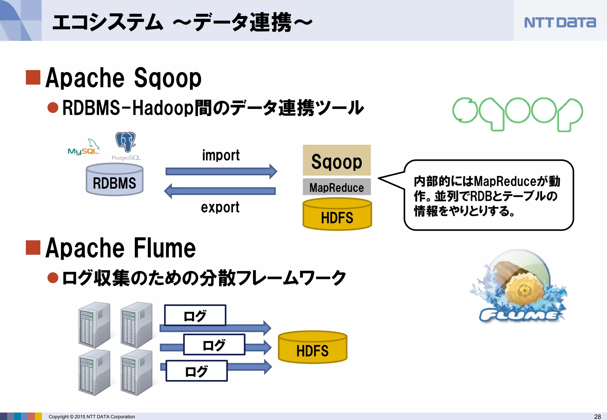 28Copyright © 2015 NTT DATA Corporation
Apache Sqoop
RDBMS-Hadoop間のデータ連携ツール
Apache Flume
ログ収集のための分散フレームワーク
エコシステム ～データ連携～
MapReduce
Sqoop
RDBMS
HDFS
import
export
内部的にはMapReduceが動
作。並列でRDBとテーブルの
情報をやりとりする。
HDFS
ログ
ログ
ログ
 
