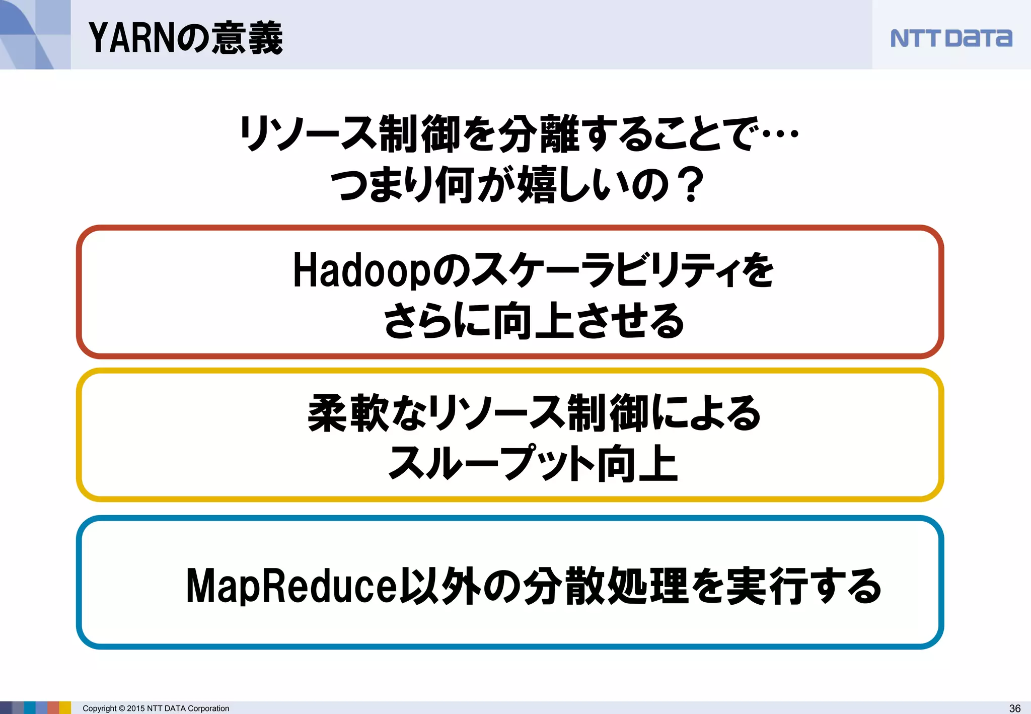 36Copyright © 2015 NTT DATA Corporation
YARNの意義
リソース制御を分離することで…
つまり何が嬉しいの？
柔軟なリソース制御による
スループット向上
Hadoopのスケーラビリティを
さらに向上させる
MapReduce以外の分散処理を実行する
 