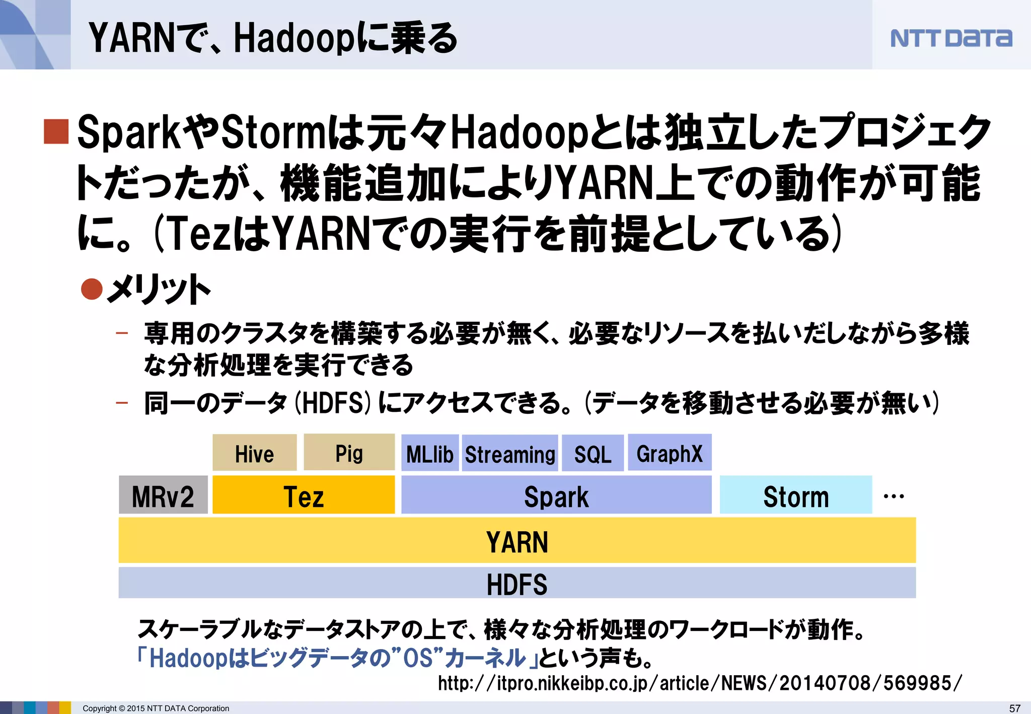 57Copyright © 2015 NTT DATA Corporation
SparkやStormは元々Hadoopとは独立したプロジェク
トだったが、機能追加によりYARN上での動作が可能
に。(TezはYARNでの実行を前提としている)
メリット
- 専用のクラスタを構築する必要が無く、必要なリソースを払いだしながら多様
な分析処理を実行できる
- 同一のデータ(HDFS)にアクセスできる。(データを移動させる必要が無い)
YARNで、Hadoopに乗る
MRv2
PigHive
HDFS
YARN
Tez Spark Storm
MLlib Streaming
…
SQL GraphX
スケーラブルなデータストアの上で、様々な分析処理のワークロードが動作。
「Hadoopはビッグデータの”OS”カーネル」という声も。
http://itpro.nikkeibp.co.jp/article/NEWS/20140708/569985/
 