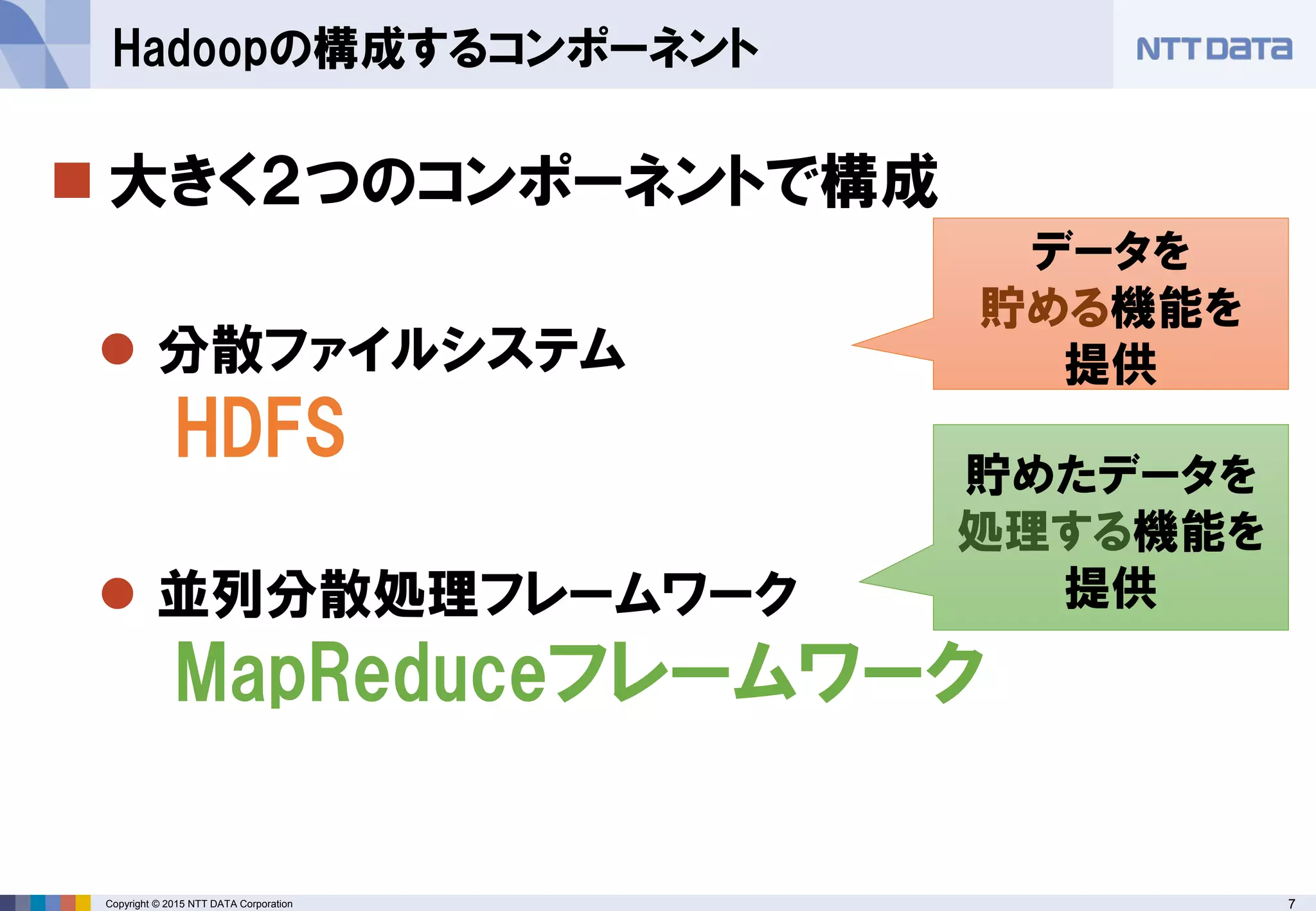 7Copyright © 2015 NTT DATA Corporation
 大きく２つのコンポーネントで構成
 分散ファイルシステム
HDFS
 並列分散処理フレームワーク
MapReduceフレームワーク
Hadoopの構成するコンポーネント
データを
貯める機能を
提供
貯めたデータを
処理する機能を
提供
 