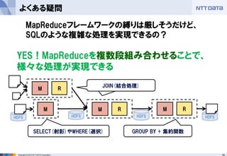 26Copyright © 2015 NTT DATA Corporation
HDFS HDFSHDFS
よくある疑問
MapReduceフレームワークの縛りは厳しそうだけど、
SQLのような複雑な処理を実現できるの？
YES！MapReduceを複数段組み合わせることで、
様々な処理が実現できる
M R
M R
M RM
GROUP BY + 集約関数
JOIN(結合処理)
SELECT(射影)やWHERE(選択)
HDFS
JOIN(結合処理)
 