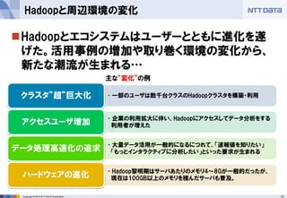 31Copyright © 2015 NTT DATA Corporation
Hadoopとエコシステムはユーザーとともに進化を遂
げた。活用事例の増加や取り巻く環境の変化から、
新たな潮流が生まれる…
Hadoopと周辺環境の変化
•一部のユーザは数千台クラスのHadoopクラスタを構築・利用クラスタ”超”巨大化
•企業の利用拡大に伴い、Hadoopにアクセスしてデータ分析をする
利用者が増えたアクセスユーザ増加
•大量データ活用が一般的になるにつれて、「速報値を知りたい」
「もっとインタラクティブに分析したい」といった要求が生まれるデータ処理高速化の追求
•Hadoop黎明期はサーバあたりのメモリ4～8Gが一般的だったが、
現在は100GB以上のメモリを積んだサーバも普及。ハードウェアの進化
主な”変化”の例
 