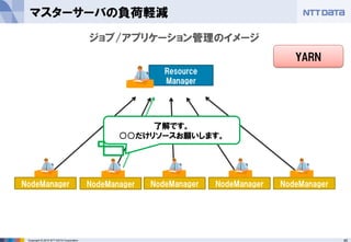 45Copyright © 2015 NTT DATA Corporation
マスターサーバの負荷軽減
NodeManager
ジョブ/アプリケーション管理のイメージ
Resource
Manager
NodeManager NodeManager NodeManager NodeManager
了解です。
○○だけリソースお願いします。
YARN
 