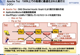 55Copyright © 2015 NTT DATA Corporation
Apache Tez : YARN上での処理に最適化された実行エ
ンジン
 Apache Tez : DAG(Directed Acyclic Graph)により実行計画を作成
 ApplicationMasterの起動回数削減
 HiveやPigといったMRv1で実行していたクエリ・コードを流用できる
• Hive on Tez
• Pig on Tez
Tez
Plan
Plan Plan
Plan
ローカルディスクを利用
(HDFSへの書き込みより高速)
Plan
Plan
特定のノードのみでShuffle
(通信量・リソース削減)
処理量ベースで
実行ノード数を制御
(リソース削減・性能改善)
MapReduceの仕組みに
あてはめない 1つのApplicationMasterで処理
ローカル ローカル
ローカル ローカル
Hive、Pigを利用するユーザは、プログラムの言語(HiveQL、Pig Latin)はそのままで処理時間
の短縮が可能。MRが多段になる複雑な処理であるほど、処理時間短縮効果が大きい。
 