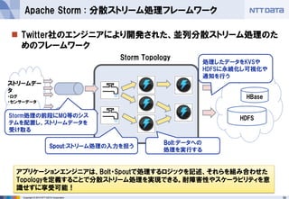 56Copyright © 2015 NTT DATA Corporation
 Twitter社のエンジニアにより開発された、並列分散ストリーム処理のた
めのフレームワーク
Apache Storm : 分散ストリーム処理フレームワーク
Storm Topology
Spout:ストリーム処理の入力を担う
Bolt:データへの
処理を実行する
HBase
HDFS
ストリームデー
タ
・ログ
・センサーデータ
アプリケーションエンジニアは、Bolt・Spoutで処理するロジックを記述、それらを組み合わせた
Topologyを定義することで分散ストリーム処理を実現できる。耐障害性やスケーラビリティを意
識せずに享受可能！
処理したデータをKVSや
HDFSに永続化し可視化や
通知を行う
Storm処理の前段にMQ等のシス
テムを配置し、ストリームデータを
受け取る
 