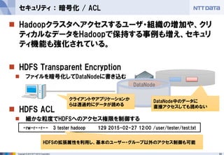 60Copyright © 2015 NTT DATA Corporation
 Hadoopクラスタへアクセスするユーザ・組織の増加や、クリ
ティカルなデータをHadoopで保持する事例も増え、セキュリ
ティ機能も強化されている。
 HDFS Transparent Encryption
 ファイルを暗号化してDataNodeに書き込む
 HDFS ACL
 細かな粒度でHDFSへのアクセス権限を制御する
セキュリティ ： 暗号化 / ACL
-rw-r--r-- 3 tester hadoop 129 2015-02-27 12:00 /user/tester/test.txt
HDFSの拡張属性を利用し、基本のユーザー・グループ以外のアクセス制御も可能
DataNode
DataNode中のデータに
直接アクセスしても読めない
クライアントやアプリケーションか
らは透過的にデータが読める
 