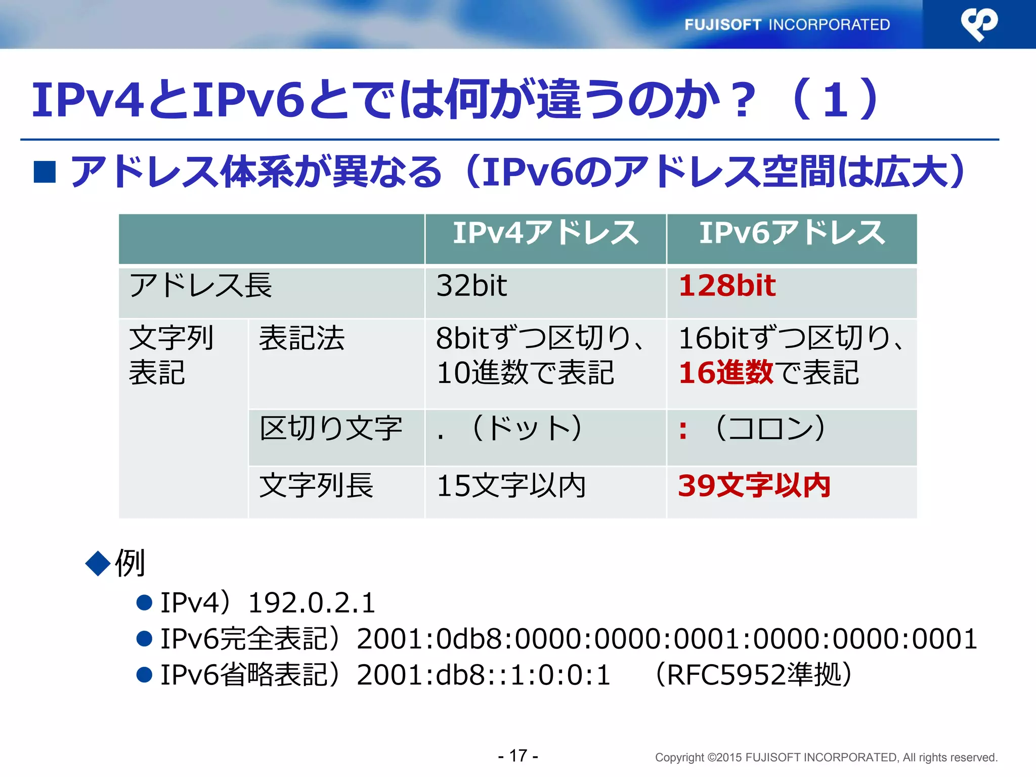 Copyright ©2015 FUJISOFT INCORPORATED, All rights reserved.
IPv4とIPv6とでは何が違うのか？（１）
 アドレス体系が異なる（IPv6のアドレス空間は広大）
例
 IPv4）192.0.2.1
 IPv6完全表記）2001:0db8:0000:0000:0001:0000:0000:0001
 IPv6省略表記）2001:db8::1:0:0:1 （RFC5952準拠）
IPv4アドレス IPv6アドレス
アドレス長 32bit 128bit
文字列
表記
表記法 8bitずつ区切り、
10進数で表記
16bitずつ区切り、
16進数で表記
区切り文字 . （ドット） : （コロン）
文字列長 15文字以内 39文字以内
- 17 -
 