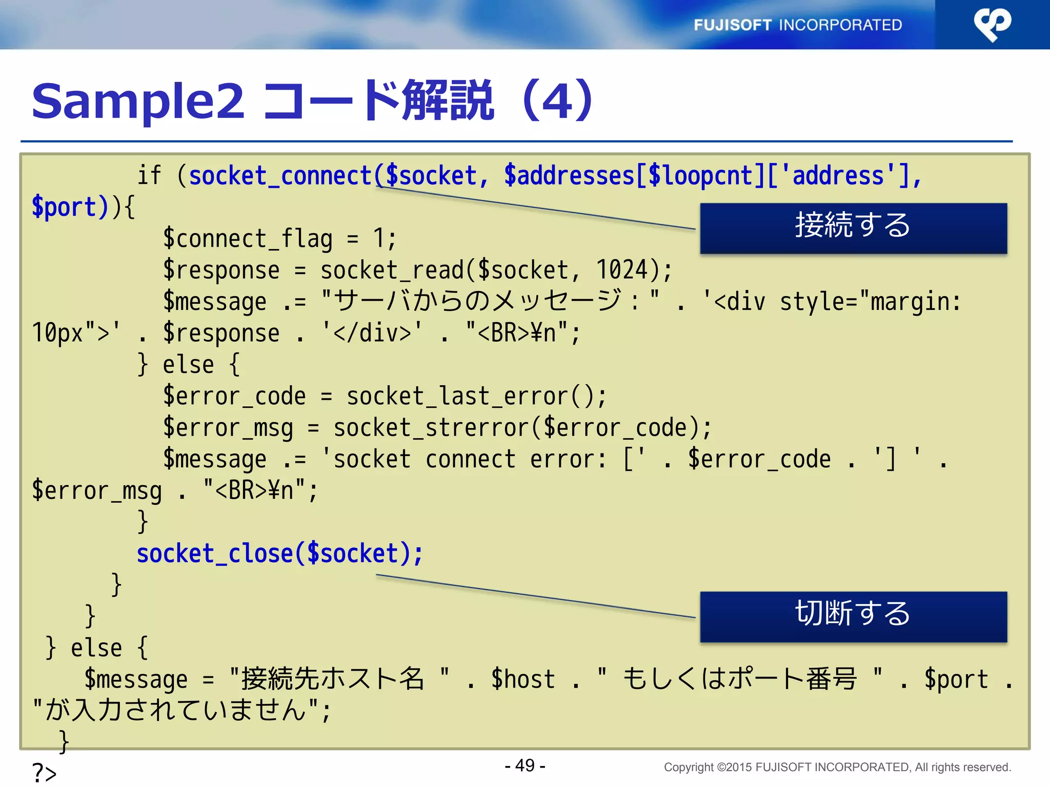 Copyright ©2015 FUJISOFT INCORPORATED, All rights reserved.
Sample 2
ソケットクライアントWebアプリ
（PHP）
- 49 -
 