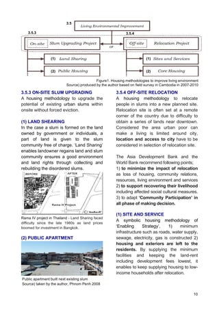 10
3.5.3 ON-SITE SLUM UPGRADING
A housing methodology to upgrade the
potential of existing urban slums within
onsite without forced eviction.
(1) LAND SHEARING
In the case a slum is formed on the land
owned by government or individuals, a
part of land is given to the slum
community free of charge. ‘Land Sharing’
enables landowner regains land and slum
community ensures a good environment
and land rights through collecting and
rebuilding the disordered slums.
Rama IV project in Thailand - Land Sharing faced
difficulty since the late 1980s as land prices
boomed for investment in Bangkok.
(2) PUBLIC APARTMENT
3.5.4 OFF-SITE RELOCATION 	
 
A housing methodology to relocate
people in slums into a new planned site.
Relocation site is often set at a remote
corner of the country due to difficulty to
obtain a series of lands near downtown.
Considered the area urban poor can
make a living is limited around city,
location and access to city have to be
considered in selection of relocation site.
The Asia Development Bank and the
World Bank recommend following points;	
  
1) to minimize the impact of relocation
as loss of housing, community relations,
resources, living environment and services
2) to support recovering their livelihood
including affected social cultural measures.
3) to adapt ‘Community Participation’ in
all phase of making decision.
	
  
(1) SITE AND SERVICE
A symbolic housing methodology of
‘Enabling Strategy’, 1) minimum
infrastructure such as roads, water supply,
sewage, electricity, gas is constructed 2)
housing and exteriors are left to the
residents. By supplying the minimum
facilities and keeping the land-rent
including development fees lowest, it
enables to keep supplying housing to low-
income households after relocation.
Figure1. Housing methodologies to improve living environment
Source) produced by the author based on field survey in Cambodia in 2007-2010
	
  
3.5.3 3.5.4
(1)
(2)
(1)
(2)
3.5
Public apartment built next existing slum
Source) taken by the author, Phnom Penh 2008
	
  
 