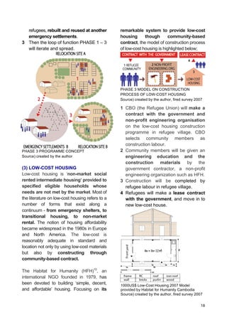 18
refugees, rebuilt and reused at another
emergency settlements.
3 Then the loop of function PHASE 1 – 3
will iterate and spread.
PHASE 3 PROGRAMME CONCEPT
Source) created by the author
(3) LOW-COST HOUSING
Low-cost housing is ‘non-market social
rented intermediate housing’ provided to
specified eligible households whose
needs are not met by the market. Most of
the literature on low-cost housing refers to a
number of forms that exist along a
continuum - from emergency shelters, to
transitional housing, to non-market
rental. The notion of housing affordability
became widespread in the 1980s in Europe
and North America. The low-cost is
reasonably adequate in standard and
location not only by using low-cost materials
but also by constructing through
community-based contract.
The Habitat for Humanity (HFH)10
, an
international NGO founded in 1979, has
been devoted to building ‘simple, decent,
and affordable’ housing. Focusing on its
remarkable system to provide low-cost
housing though community-based
contract, the model of construction process
of low-cost housing is highlighted below;
PHASE 3 MODEL ON CONSTRUCTION
PROCESS OF LOW-COST HOUSING
Source) created by the author, fired survey 2007
1 CBO (the Refugee Union) will make a
contract with the government and
non-profit engineering organisation
on the low-cost housing construction
programme in refugee village. CBO
selects community members as
construction labour.
2 Community members will be given an
engineering education and the
construction materials by the
government contractor, a non-profit
engineering organization such as HFH.
3 Construction will be completed by
refugee labour in refugee village.
4 Refugees will make a lease contract
with the government, and move in to
new low-cost house.
1000US$ Low-Cost Housing 2007 Model
provided by Habitat for Humanity Cambodia
Source) created by the author, fired survey 2007
	
  
 