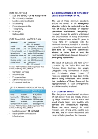 6
[SITE SELECTION]
• Size and density = 30-45 m2 / person
• Security and protection
• Land use and land rights
• Accessibility
• Expansion possibility
• Topography
• Drainage
• Soil condition
[SITE PLANNING - MASTER PLAN]
Source) P227 Handbook for Emergencies Third
Edition, February 2007, UNHCR
• Sanitation services
• Infrastructure
• Fire prevention
• Administrative services
• Communal services
[SITE PLANNING - MODULAR PLAN]
Source) P228 Handbook for Emergencies Third
Edition, February 2007, UNHCR
• Land allocation = 45 m2 / plot
• Detail plan of services and
infrastructure
2.2 CIRCUMSTANCES OF REFUGEES’
LIVING ENVIRONMENT IN HK
The use of these minimum standards
should be limited in an emergency
situation only to be protected from the
risk of being homeless or insanity
precarious environment ‘temporally’.
However, it would be useful to understand
the circumstances of living environment
where refugees have settled for years in
Hong Kong by compared with the
minimum standards; namely it is taken for
granted that a living environment towards
semi-term or long-term settlements
should be better than at least the
minimum standards towards temporary
emergency settlements.
The result of outreach and field survey
conducted by the Vision First and the
Refugee Union illustrates the unsafe
unhygienic living environment in slums
and dormitories where dozens of
refugees appeared to have been living.
These living conditions also tarnish
the reputation of Hong Kong and the
appropriateness of such arrangements
should be carefully analysed.
2.2.1 CASES IN SLUMS
The dangerous unauthorised structures
of high-density huts are mostly erected
by illegal materials such as metal and
wood sheets taken from landfills with
services and infrastructure degraded.
These are never enough to resist
typhoon, rain, strong wind, electric leak
and fire, and to secure documents and
personal belongings from the disasters.
 