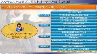 スクラムにおけるプロダクトオーナーとは（12/16）
プロダクトオーナーの特性とスキル（1/5）
Copyright © POStudy (プロダクトオーナーシップ勉強会). All rights reserved. 20
エッセンシャルスクラム P166 図9.5 プロダクトオーナーの特性
プロダクトオーナーの
特性とスキル
ドメインスキル
ビジョナリーである
すべてを予測できないことを知っている
ビジネスとドメインの専門知識がある
対人スキル
ステークホルダーと良好な関係である
交渉や合意形成が得意である
コミュニケーションが得意である
周囲のモチベーションを高めることができる
意思決定力
意思決定の権限が与えられている
難しい意思決定ができる
決定力がある
経済的な観点からビジネスと技術の課題のバランスが取れる
説明責任力
プロダクトの責任を取る
献身的でいつでも連絡が取れる
スクラムチームのメンバーとして振る舞う
 