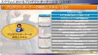 スクラムにおけるプロダクトオーナーとは（13/16）
プロダクトオーナーの特性とスキル（2/5）
Copyright © POStudy (プロダクトオーナーシップ勉強会). All rights reserved. 21
エッセンシャルスクラム P166 図9.5 プロダクトオーナーの特性
プロダクトオーナーの
特性とスキル
ドメインスキル
ビジョナリーである
すべてを予測できないことを知っている
ビジネスとドメインの専門知識がある
対人スキル
ステークホルダーと良好な関係である
交渉や合意形成が得意である
コミュニケーションが得意である
周囲のモチベーションを高めることができる
意思決定力
意思決定の権限が与えられている
難しい意思決定ができる
決定力がある
経済的な観点からビジネスと技術の課題のバランスが取れる
説明責任力
プロダクトの責任を取る
献身的でいつでも連絡が取れる
スクラムチームのメンバーとして振る舞う
 
