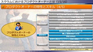 スクラムにおけるプロダクトオーナーとは（15/16）
プロダクトオーナーの特性とスキル（4/5）
Copyright © POStudy (プロダクトオーナーシップ勉強会). All rights reserved. 23
エッセンシャルスクラム P166 図9.5 プロダクトオーナーの特性
プロダクトオーナーの
特性とスキル
ドメインスキル
ビジョナリーである
すべてを予測できないことを知っている
ビジネスとドメインの専門知識がある
対人スキル
ステークホルダーと良好な関係である
交渉や合意形成が得意である
コミュニケーションが得意である
周囲のモチベーションを高めることができる
意思決定力
意思決定の権限が与えられている
難しい意思決定ができる
決定力がある
経済的な観点からビジネスと技術の課題のバランスが取れる
説明責任力
プロダクトの責任を取る
献身的でいつでも連絡が取れる
スクラムチームのメンバーとして振る舞う
 