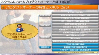 スクラムにおけるプロダクトオーナーとは（16/16）
プロダクトオーナーの特性とスキル（5/5）
Copyright © POStudy (プロダクトオーナーシップ勉強会). All rights reserved. 24
エッセンシャルスクラム P166 図9.5 プロダクトオーナーの特性
プロダクトオーナーの
特性とスキル
ドメインスキル
ビジョナリーである
すべてを予測できないことを知っている
ビジネスとドメインの専門知識がある
対人スキル
ステークホルダーと良好な関係である
交渉や合意形成が得意である
コミュニケーションが得意である
周囲のモチベーションを高めることができる
意思決定力
意思決定の権限が与えられている
難しい意思決定ができる
決定力がある
経済的な観点からビジネスと技術の課題のバランスが取れる
説明責任力
プロダクトの責任を取る
献身的でいつでも連絡が取れる
スクラムチームのメンバーとして振る舞う
 