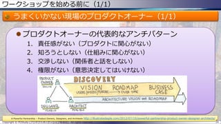 ワークショップを始める前に（1/1）
うまくいかない現場のプロダクトオーナー（1/1）
 プロダクトオーナーの代表的なアンチパターン
1. 責任感がない（プロダクトに関心がない）
2. 知ろうとしない（仕組みに関心がない）
3. 交渉しない（関係者と話をしない）
4. 権限がない（意思決定してはいけない）
Copyright © POStudy (プロダクトオーナーシップ勉強会). All rights reserved. 26
A Powerful Partnership – Product Owners, Designers, and Architects http://illustratedagile.com/2012/07/10/powerful-partnership-product-owner-designer-architects/
 