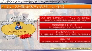 プロダクトオーナーを取り巻くアンチパターン（6/7）
リリース計画おけるアンチパターン（1/1）
Copyright © POStudy (プロダクトオーナーシップ勉強会). All rights reserved. 35
スクラムを活用したアジャイルなプロダクト管理 P93 よくある間違い
プロダクトオーナー
プロダクトオーナーの
役割
製品ビジョン
スプリントミーティング
リリースバーンダウンチャートやリリース計画がない
詳細なプロジェクト計画を事前に作成することに慣れている
受け身のプロダクトオーナー
リリース計画をスクラムマスターやチームに委任
ビッグバンリリース
全ての機能を実装した後で製品をリリース、発売日に初めて製品を使う
品質の妥協
いろいろ省略し、テストも少しだけ行い、ドキュメント作成も遅らせる
プロダクトバックログ
 