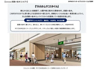 JR中央ラインモール「プレスリリース」より抜粋
 