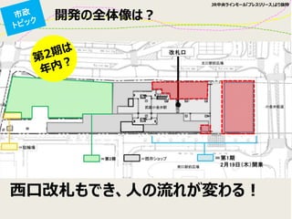 JR中央ラインモール「プレスリリース」より抜粋
開発の全体像は？
西口改札もでき、人の流れが変わる！
 