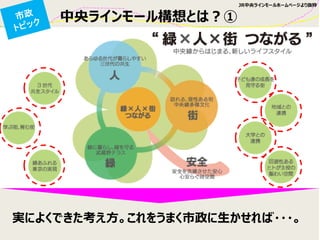 JR中央ラインモールホームページより抜粋
中央ラインモール構想とは？①
実によくできた考え方。これをうまく市政に生かせれば・・・。
 