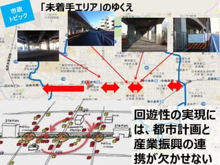 「未着手エリア」のゆくえ
回遊性の実現に
は、都市計画と
産業振興の連
携が欠かせない
 
