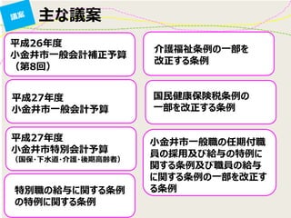 主な議案
平成26年度
小金井市一般会計補正予算
（第8回）
平成27年度
小金井市一般会計予算
平成27年度
小金井市特別会計予算
（国保・下水道・介護・後期高齢者）
特別職の給与に関する条例
の特例に関する条例
国民健康保険税条例の
一部を改正する条例
小金井市一般職の任期付職
員の採用及び給与の特例に
関する条例及び職員の給与
に関する条例の一部を改正す
る条例
介護福祉条例の一部を
改正する条例
 
