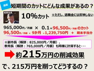 短期間のカットにどんな成果があるの？
10％カット ※ただし、退職金には反映しない
965,000円／月額 × 0.1＝96,500円／月額 のカット
96,500円／月額 × 9か月 ＝1,239,750円 ＋ 期末手当分
※副市長（報酬：825,000円／月額）、
教育長（報酬：765,000円／月額）も同様に計算すると・・・
約215万円の削減効果
で、215万円を削ってどうするの？
 