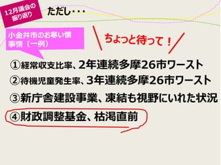 ただし・・・
①経常収支比率、2年連続多摩26市ワースト
②待機児童発生率、3年連続多摩26市ワースト
③新庁舎建設事業、凍結も視野にいれた状況
④財政調整基金、枯渇直前
 