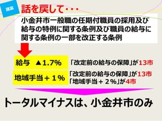 小金井市一般職の任期付職員の採用及び
給与の特例に関する条例及び職員の給与に
関する条例の一部を改正する条例
話を戻して・・・
給与 ▲1.7％ 「改定前の給与の保障」が13市
地域手当＋１％
「改定前の給与の保障」が13市
「地域手当＋２％」が4市
トータルマイナスは、小金井市のみ
 