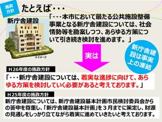たとえば・・・
「・・・本市において最たる公共施設整備
事業となる新庁舎建設については、社会
情勢等を勘案しつつ、あらゆる方策につ
いて引き続き検討を進めます。 」
「・・・新庁舎建設については、着実な進捗に向けて、あら
ゆる方策を検討していく必要があると考えております。」
新庁舎建設
※イメージ 実は
Ｈ26年度の施政方針
Ｈ25年度の施政方針
新庁舎建設については、新庁舎建設基本計画市民検討委員会から
の答申を尊重し、「新庁舎建設基本計画」を３月までに策定し、財源
の見通しをしっかり立てながら着実に進めていきたいと考えております。
 