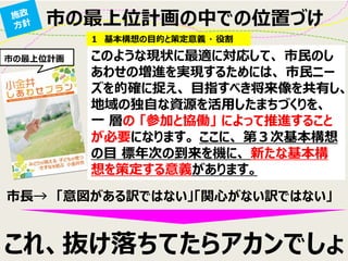 市の最上位計画の中での位置づけ
このような現状に最適に対応して、 市民のし
あわせの増進を実現するためには、 市民ニー
ズを的確に捉え、 目指すべき将来像を共有し、
地域の独自な資源を活用したまちづくりを、
一 層の 「参加と協働」 によって推進すること
が必要になります。 ここに、 第３次基本構想
の目 標年次の到来を機に、 新たな基本構
想を策定する意義があります。
１ 基本構想の目的と策定意義 ・ 役割
市の最上位計画
これ、抜け落ちてたらアカンでしょ
市長→ 「意図がある訳ではない」「関心がない訳ではない」
 