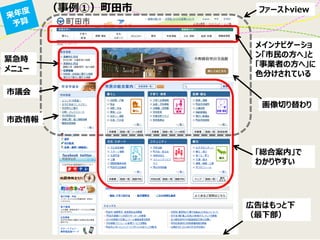 （事例①）町田市
広告はもっと下
（最下部）
緊急時
メニュー
市議会
市政情報
「総合案内」で
わかりやすい
メインナビゲーショ
ン「市民の方へ」と
「事業者の方へ」に
色分けされている
ファーストview
画像切り替わり
 