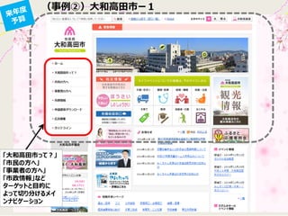 （事例②）大和高田市ー１
「大和高田市って？」
「市民の方へ」
「事業者の方へ」
「市政情報」など
ターゲットと目的に
よって切り分けるメイ
ンナビゲーション
 