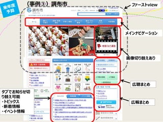 （事例③）調布市 ファーストview
メインナビゲーション
画像切り替えあり
タブでお知らせ切
り替え可能
・トピックス
・新着情報
・イベント情報
広報まとめ
広聴まとめ
 