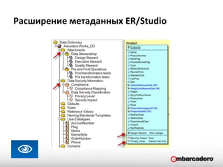 EMBARCADERO TECHNOLOGIES
Расширение метаданных ER/Studio
 