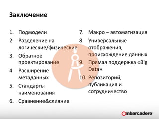 EMBARCADERO TECHNOLOGIES
Заключение
1. Подмодели
2. Разделение на
логические/физические
3. Обратное
проектирование
4. Расширение
метаданных
5. Стандарты
наименования
6. Сравнение&слияние
7. Макро – автоматизация
8. Универсальные
отображения,
происхождение данных
9. Прямая поддержка «Big
Data»
10. Репозиторий,
публикация и
сотрудничество
 