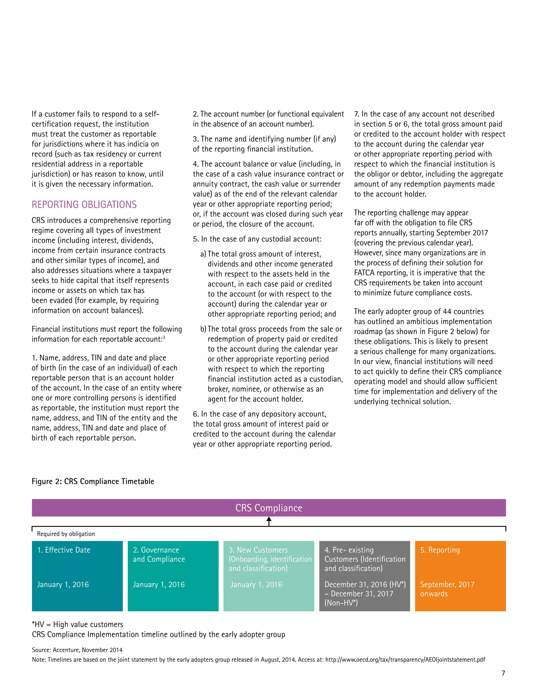 If a customer fails to respond to a self-
certification request, the institution
must treat the customer as reportable
for jurisdictions where it has indicia on
record (such as tax residency or current
residential address in a reportable
jurisdiction) or has reason to know, until
it is given the necessary information.
REPORTING OBLIGATIONS
CRS introduces a comprehensive reporting
regime covering all types of investment
income (including interest, dividends,
income from certain insurance contracts
and other similar types of income), and
also addresses situations where a taxpayer
seeks to hide capital that itself represents
income or assets on which tax has
been evaded (for example, by requiring
information on account balances).
Financial institutions must report the following
information for each reportable account:3
1. Name, address, TIN and date and place
of birth (in the case of an individual) of each
reportable person that is an account holder
of the account. In the case of an entity where
one or more controlling persons is identified
as reportable, the institution must report the
name, address, and TIN of the entity and the
name, address, TIN and date and place of
birth of each reportable person.
2. The account number (or functional equivalent
in the absence of an account number).
3. The name and identifying number (if any)
of the reporting financial institution.
4. The account balance or value (including, in
the case of a cash value insurance contract or
annuity contract, the cash value or surrender
value) as of the end of the relevant calendar
year or other appropriate reporting period;
or, if the account was closed during such year
or period, the closure of the account.
5. In the case of any custodial account:
a)	The total gross amount of interest,
dividends and other income generated
with respect to the assets held in the
account, in each case paid or credited
to the account (or with respect to the
account) during the calendar year or
other appropriate reporting period; and
b)	The total gross proceeds from the sale or
redemption of property paid or credited
to the account during the calendar year
or other appropriate reporting period
with respect to which the reporting
financial institution acted as a custodian,
broker, nominee, or otherwise as an
agent for the account holder.
6. In the case of any depository account,
the total gross amount of interest paid or
credited to the account during the calendar
year or other appropriate reporting period.
7. In the case of any account not described
in section 5 or 6, the total gross amount paid
or credited to the account holder with respect
to the account during the calendar year
or other appropriate reporting period with
respect to which the financial institution is
the obligor or debtor, including the aggregate
amount of any redemption payments made
to the account holder.
The reporting challenge may appear
far off with the obligation to file CRS
reports annually, starting September 2017
(covering the previous calendar year).
However, since many organizations are in
the process of defining their solution for
FATCA reporting, it is imperative that the
CRS requirements be taken into account
to minimize future compliance costs.
The early adopter group of 44 countries
has outlined an ambitious implementation
roadmap (as shown in Figure 2 below) for
these obligations. This is likely to present
a serious challenge for many organizations.
In our view, financial institutions will need
to act quickly to define their CRS compliance
operating model and should allow sufficient
time for implementation and delivery of the
underlying technical solution.
Figure 2: CRS Compliance Timetable
CRS Compliance
1. Effective Date
January 1, 2016
Required by obligation
*HV = High value customers
CRS Compliance Implementation timeline outlined by the early adopter group
Source: Accenture, November 2014
Note: Timelines are based on the joint statement by the early adopters group released in August, 2014. Access at: http://www.oecd.org/tax/transparency/AEOIjointstatement.pdf
January 1, 2016 January 1, 2016 December 31, 2016 (HV*)
– December 31, 2017
(Non-HV*)
September, 2017
onwards
2. Governance
and Compliance
3. New Customers
(Onboarding, identiﬁcation
and classiﬁcation)
5. Reporting4. Pre- existing
Customers (Identiﬁcation
and classiﬁcation)
7
 
