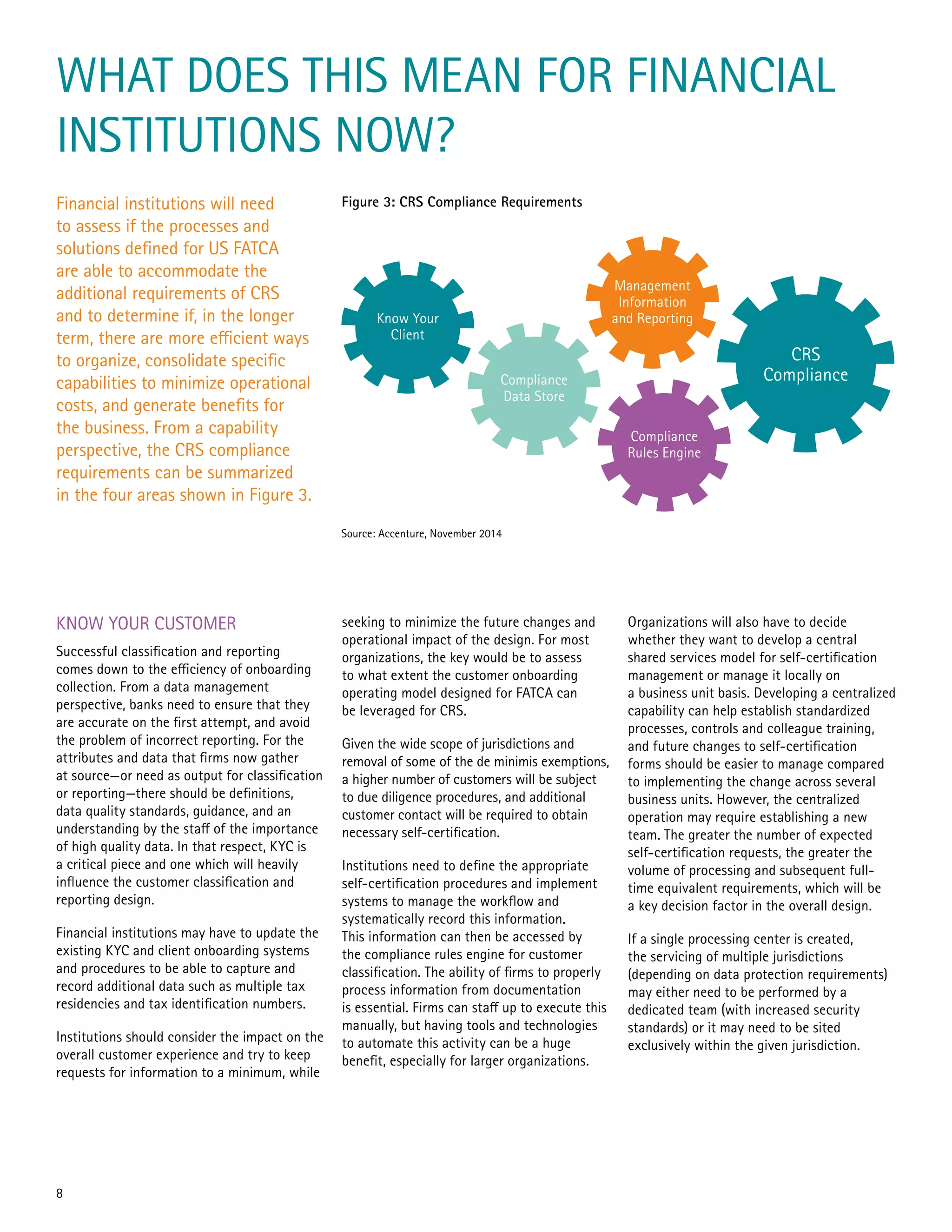 WHAT DOES THIS MEAN FOR FINANCIAL
INSTITUTIONS NOW?
Figure 3: CRS Compliance RequirementsFinancial institutions will need
to assess if the processes and
solutions defined for US FATCA
are able to accommodate the
additional requirements of CRS
and to determine if, in the longer
term, there are more efficient ways
to organize, consolidate specific
capabilities to minimize operational
costs, and generate benefits for
the business. From a capability
perspective, the CRS compliance
requirements can be summarized
in the four areas shown in Figure 3.
KNOW YOUR CUSTOMER
Successful classification and reporting
comes down to the efficiency of onboarding
collection. From a data management
perspective, banks need to ensure that they
are accurate on the first attempt, and avoid
the problem of incorrect reporting. For the
attributes and data that firms now gather
at source—or need as output for classification
or reporting—there should be definitions,
data quality standards, guidance, and an
understanding by the staff of the importance
of high quality data. In that respect, KYC is
a critical piece and one which will heavily
influence the customer classification and
reporting design.
Financial institutions may have to update the
existing KYC and client onboarding systems
and procedures to be able to capture and
record additional data such as multiple tax
residencies and tax identification numbers.
Institutions should consider the impact on the
overall customer experience and try to keep
requests for information to a minimum, while
seeking to minimize the future changes and
operational impact of the design. For most
organizations, the key would be to assess
to what extent the customer onboarding
operating model designed for FATCA can
be leveraged for CRS.
Given the wide scope of jurisdictions and
removal of some of the de minimis exemptions,
a higher number of customers will be subject
to due diligence procedures, and additional
customer contact will be required to obtain
necessary self-certification.
Institutions need to define the appropriate
self-certification procedures and implement
systems to manage the workflow and
systematically record this information.
This information can then be accessed by
the compliance rules engine for customer
classification. The ability of firms to properly
process information from documentation
is essential. Firms can staff up to execute this
manually, but having tools and technologies
to automate this activity can be a huge
benefit, especially for larger organizations.
Organizations will also have to decide
whether they want to develop a central
shared services model for self-certification
management or manage it locally on
a business unit basis. Developing a centralized
capability can help establish standardized
processes, controls and colleague training,
and future changes to self-certification
forms should be easier to manage compared
to implementing the change across several
business units. However, the centralized
operation may require establishing a new
team. The greater the number of expected
self-certification requests, the greater the
volume of processing and subsequent full-
time equivalent requirements, which will be
a key decision factor in the overall design.
If a single processing center is created,
the servicing of multiple jurisdictions
(depending on data protection requirements)
may either need to be performed by a
dedicated team (with increased security
standards) or it may need to be sited
exclusively within the given jurisdiction.
Source: Accenture, November 2014
CRS
Compliance
Management
Information
and Reporting
Compliance
Rules Engine
Compliance
Data Store
Know Your
Client
8
 