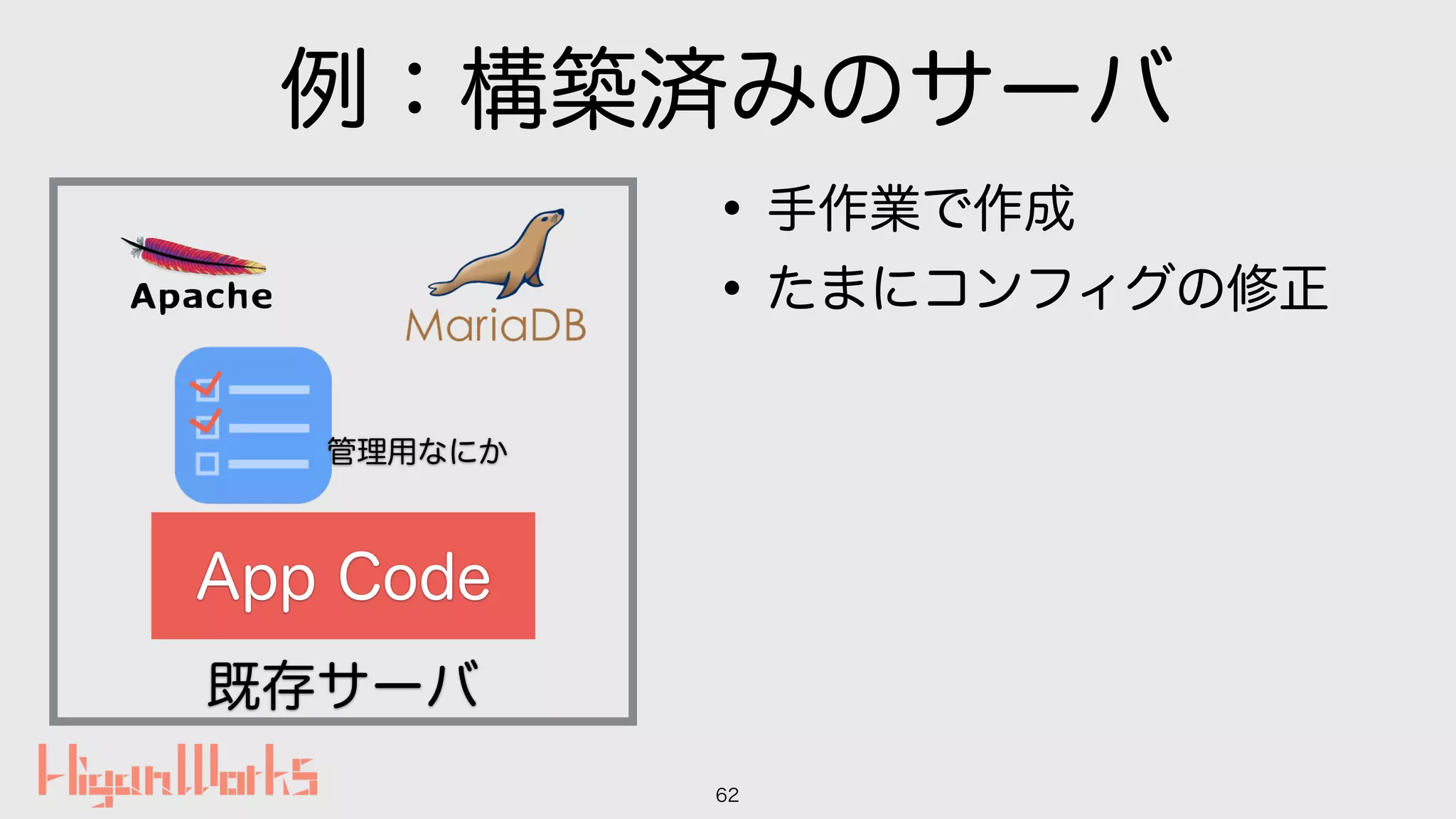 例：構築済みのサーバ
•手作業で作成
•たまにコンフィグの修正
62
既存サーバ
App Code
管理用なにか
 