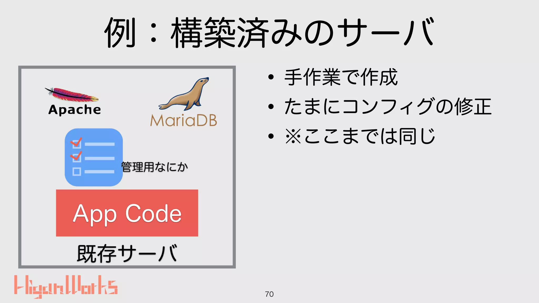 例：構築済みのサーバ
•手作業で作成
•たまにコンフィグの修正
•※ここまでは同じ
70
既存サーバ
App Code
管理用なにか
 