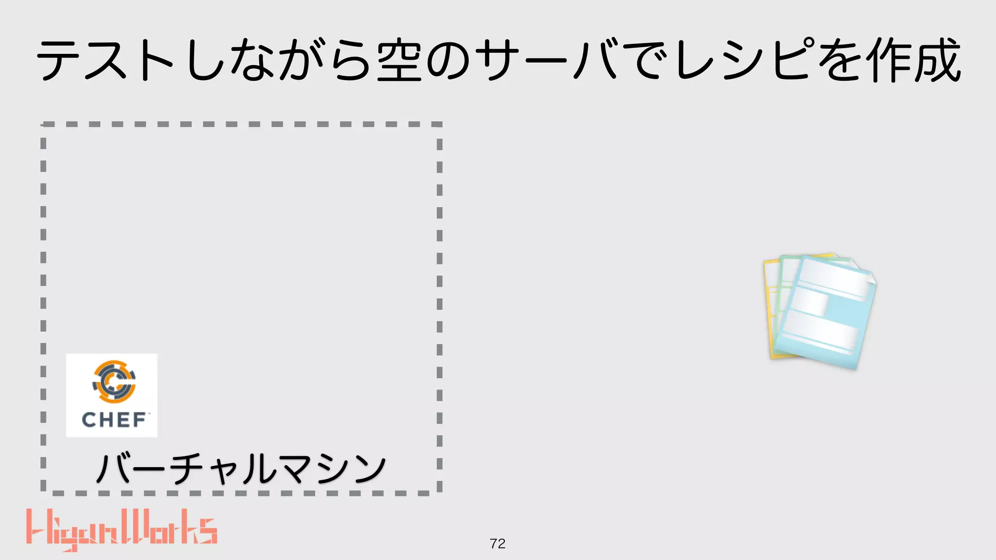 テストしながら空のサーバでレシピを作成
72
バーチャルマシン
 