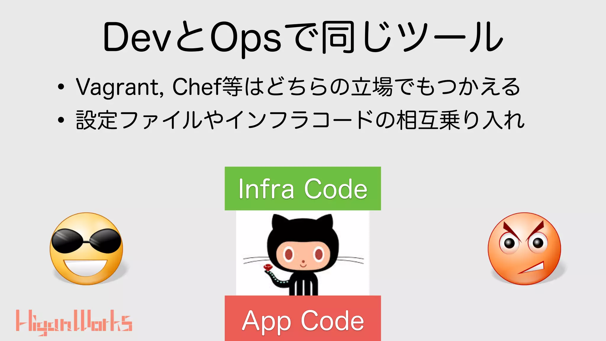 DevとOpsで同じツール
•Vagrant, Chef等はどちらの立場でもつかえる
•設定ファイルやインフラコードの相互乗り入れ
76
App Code
Infra Code
 