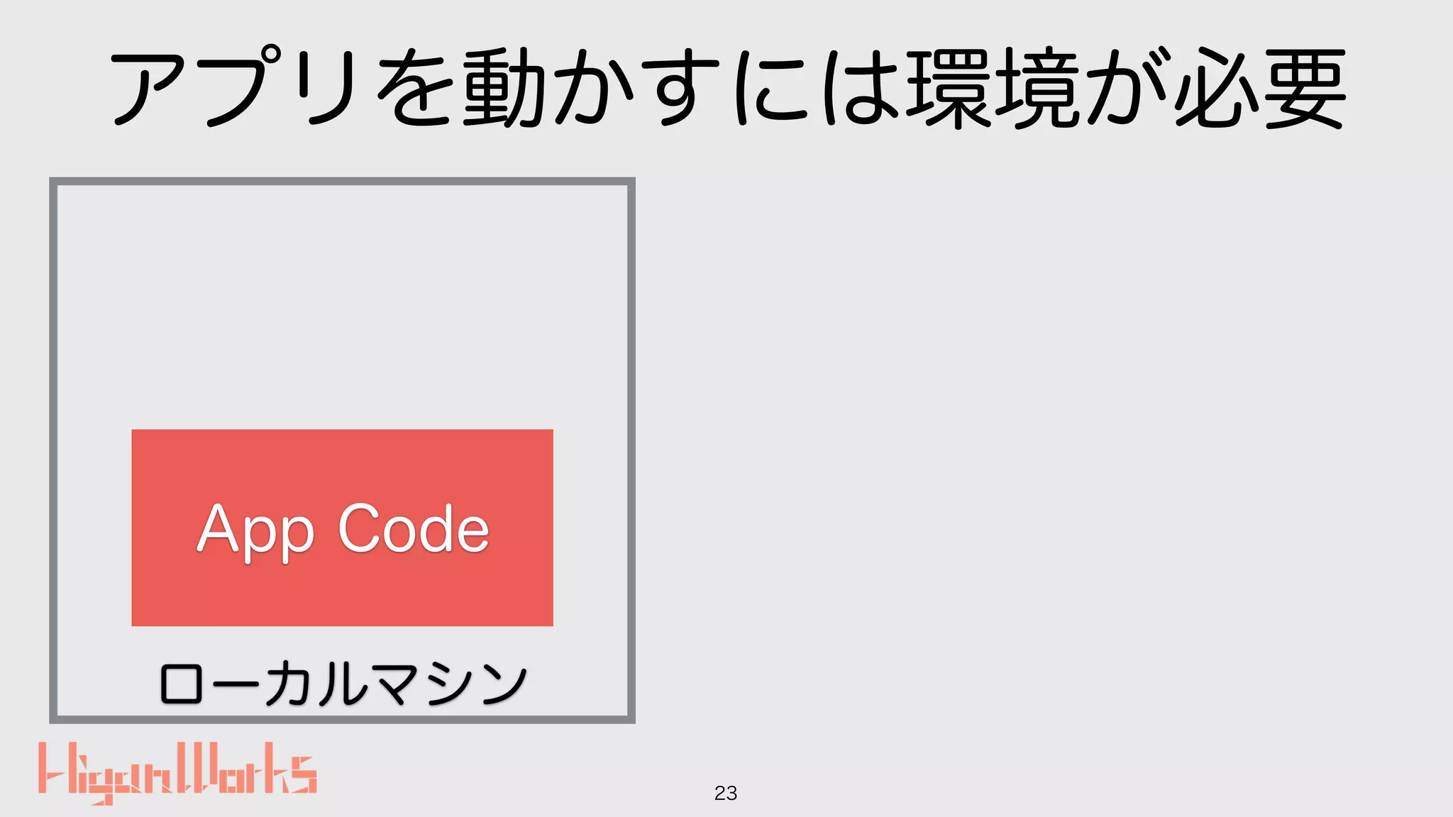 ローカルマシン
アプリを動かすには環境が必要
23
App Code
 