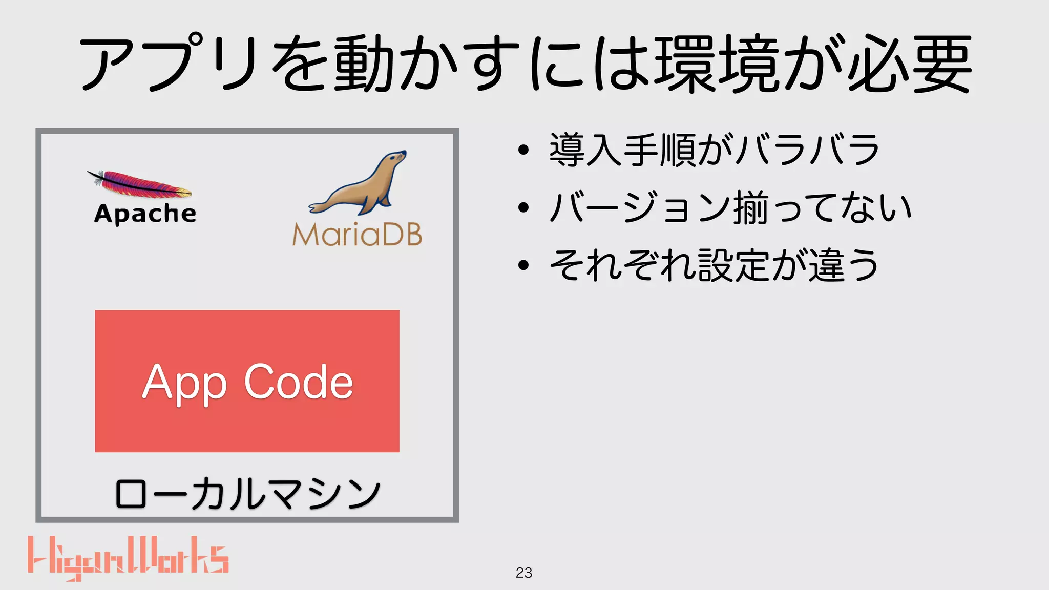 ローカルマシン
アプリを動かすには環境が必要
23
App Code
•導入手順がバラバラ
•バージョン ってない
•それぞれ設定が違う
 