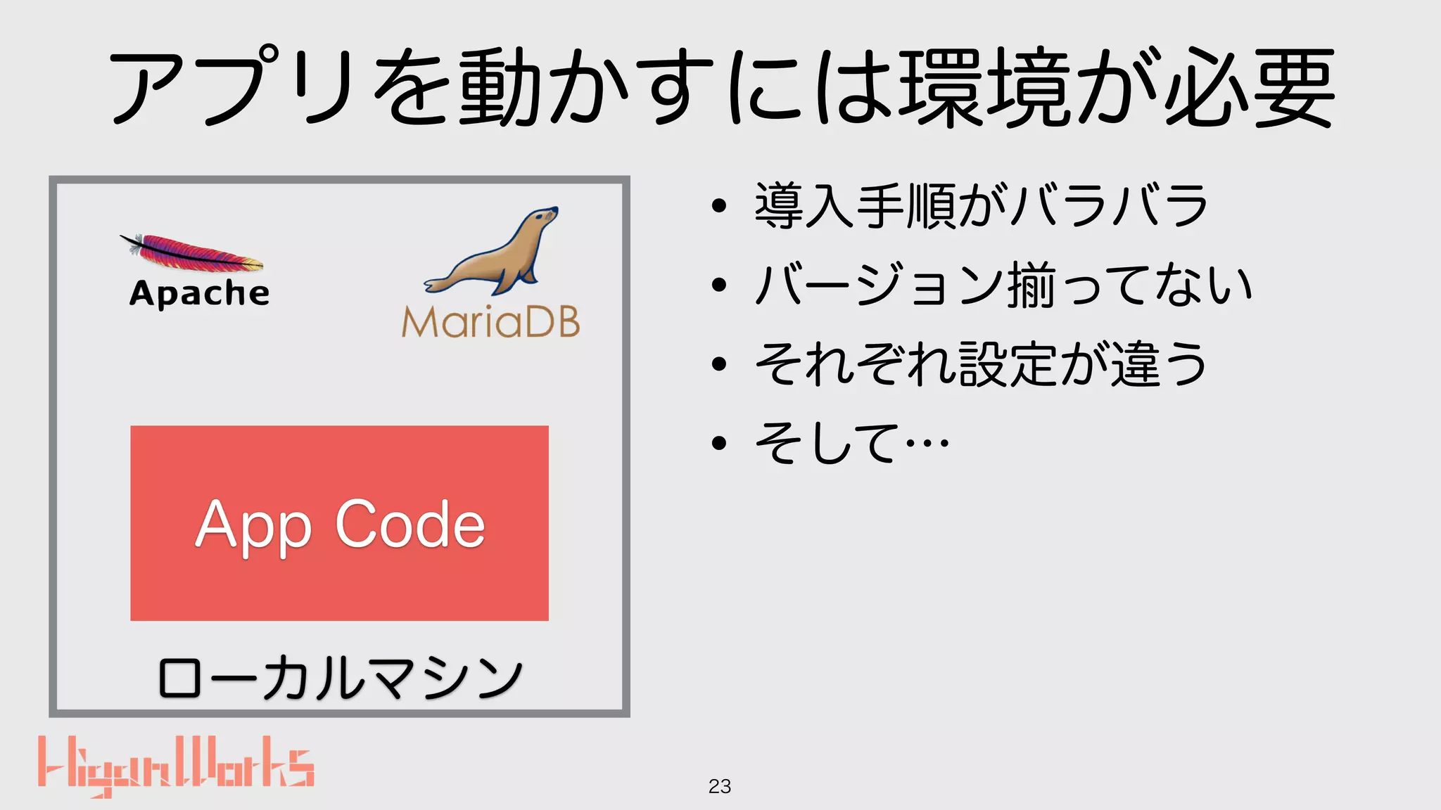 ローカルマシン
アプリを動かすには環境が必要
23
App Code
•導入手順がバラバラ
•バージョン ってない
•それぞれ設定が違う
•そして…
 