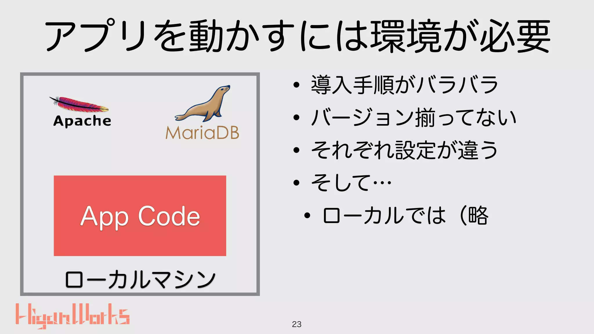 ローカルマシン
アプリを動かすには環境が必要
23
App Code
•導入手順がバラバラ
•バージョン ってない
•それぞれ設定が違う
•そして…
•ローカルでは（略
 