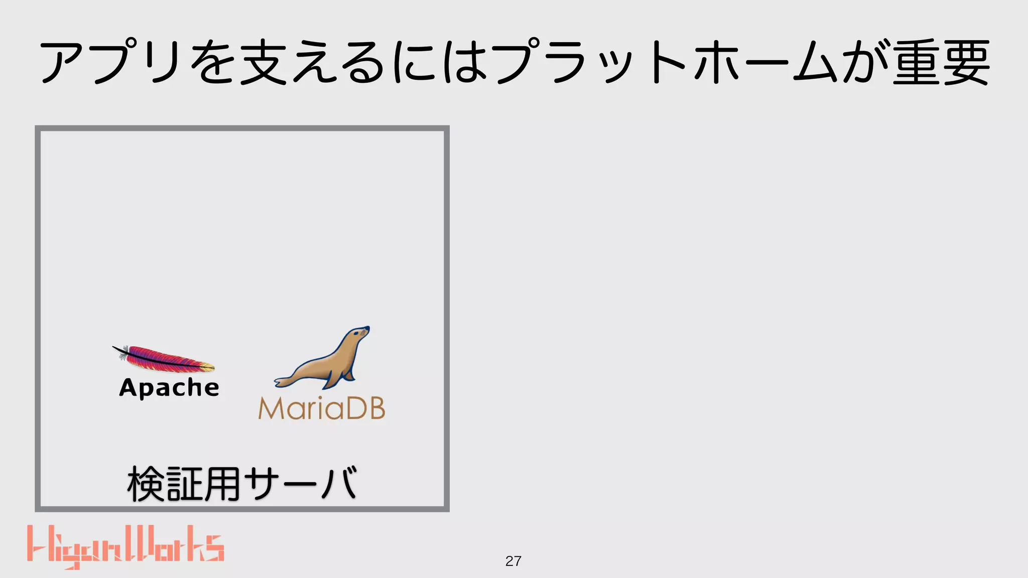 アプリを支えるにはプラットホームが重要
27
検証用サーバ
 